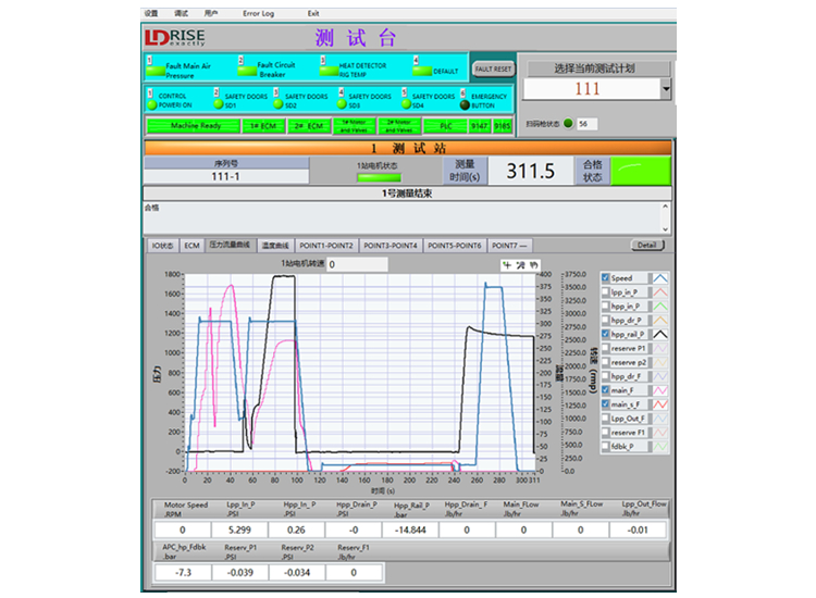 Online quality monitoring and management